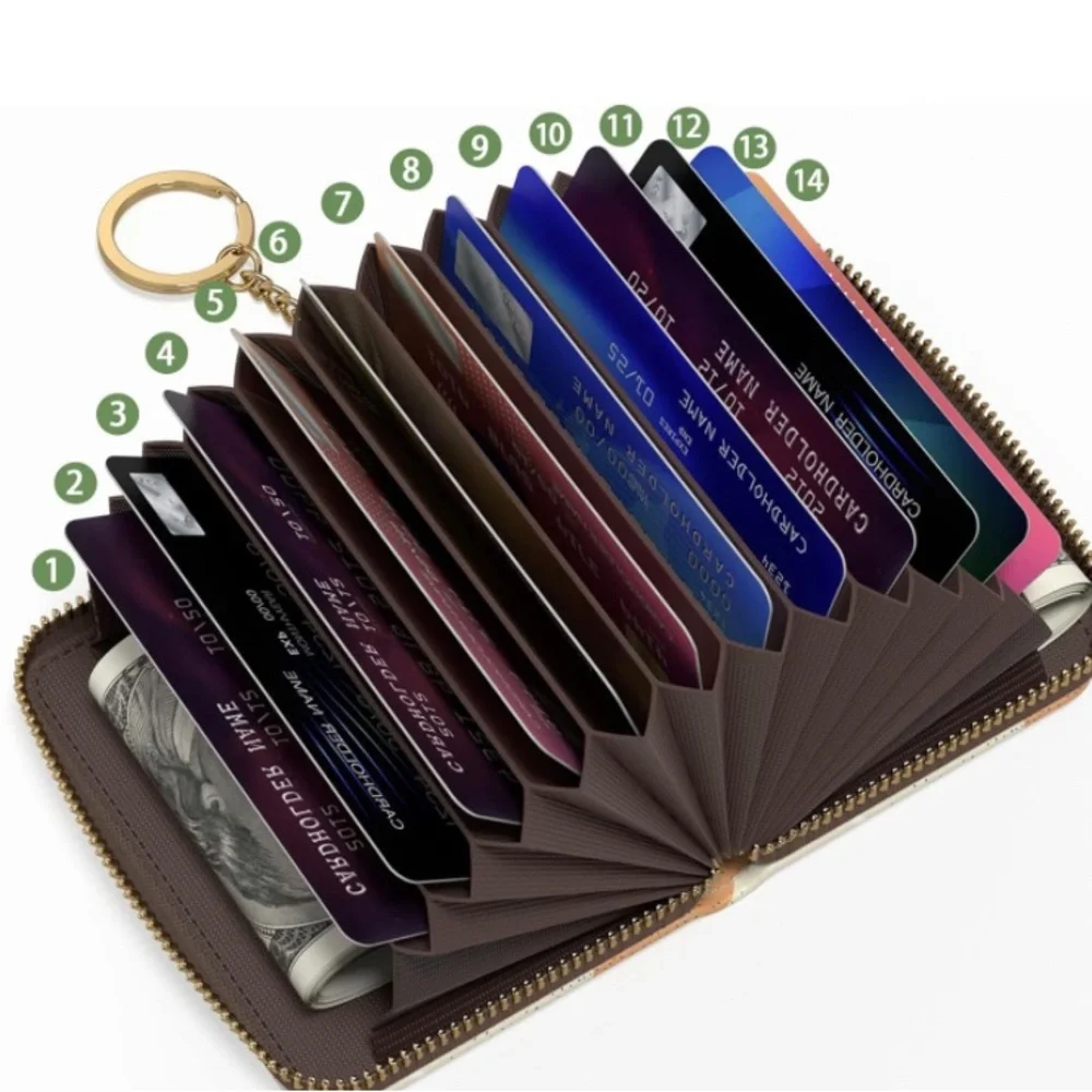 - Compact Wallet - Picture 2 of 3